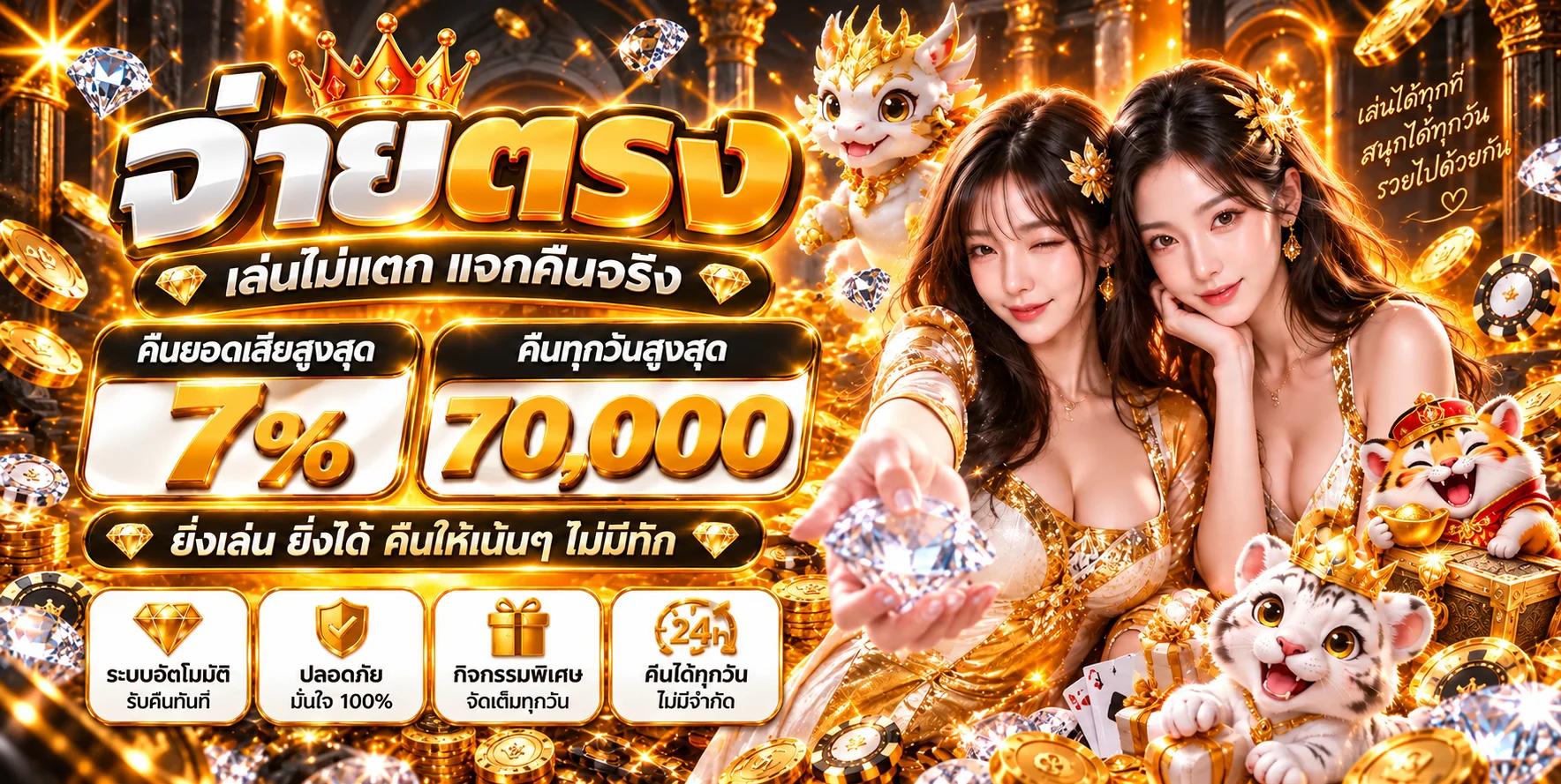 สล็อตออนไลน์จ่ายตรงพร้อมตัวอย่างการอ่านโปรโมชั่น